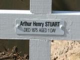 image number 23 Arthur Henry Stuart